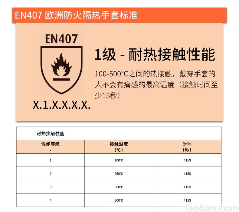 丁腈浸掌手套防切割等级A4/CutD防油耐磨Portwest波伟斯特A621